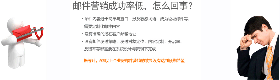 和每一個(gè)營銷渠道一樣，你應(yīng)該確定你的電子郵件營銷的整體ROI