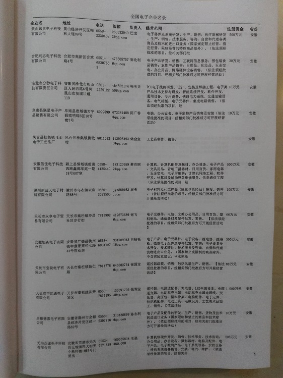中國電子企業(yè)黃頁可開展精準營銷，電話營銷、郵件營銷、傳真營銷等等多管齊下，圓您銷售冠軍夢