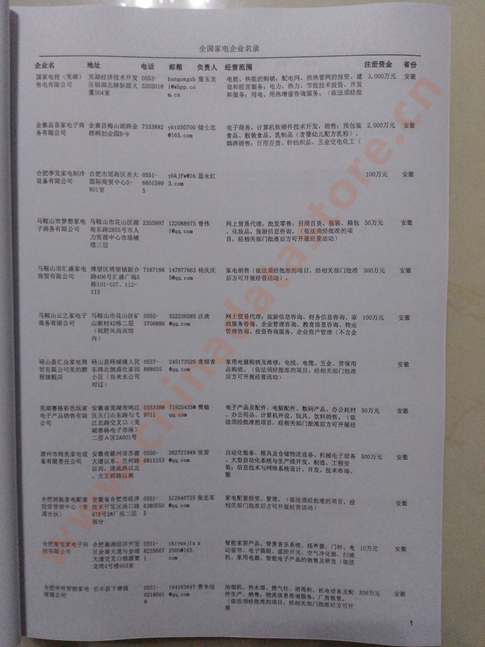 中國(guó)家電企業(yè)黃頁(yè)可開展精準(zhǔn)營(yíng)銷，電話營(yíng)銷、郵件營(yíng)銷、傳真營(yíng)銷等等多管齊下，圓您銷售冠軍夢(mèng)