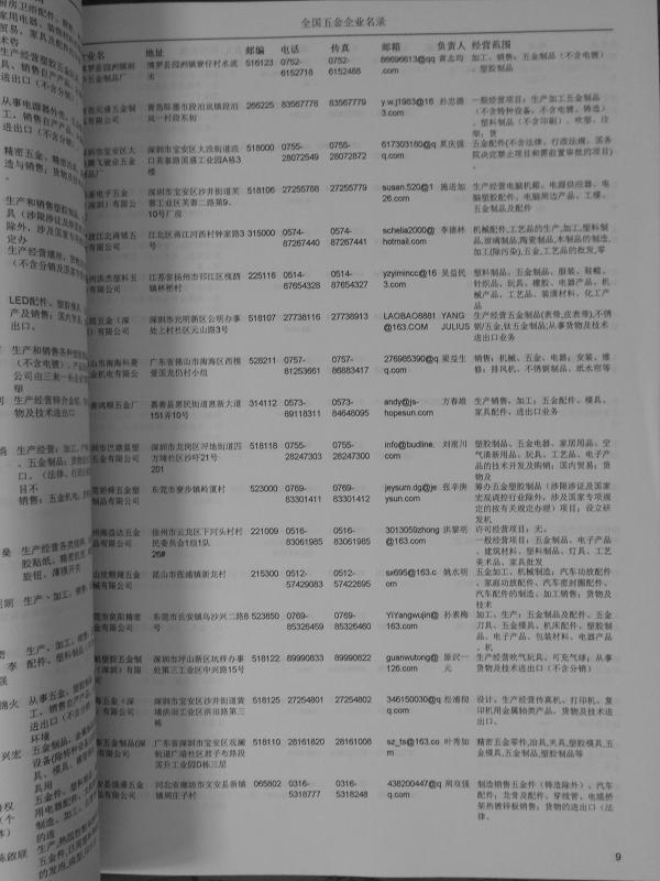 中國五金企業(yè)黃頁可開展精準(zhǔn)營銷，電話營銷、郵件營銷、傳真營銷等等多管齊下，圓您銷售冠軍夢