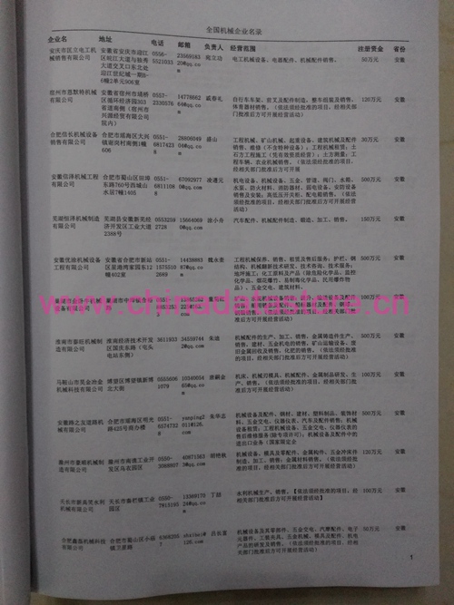 中國(guó)農(nóng)業(yè)機(jī)械設(shè)備企業(yè)黃頁可開展精準(zhǔn)營(yíng)銷，電話營(yíng)銷、郵件營(yíng)銷、傳真營(yíng)銷等等多管齊下，圓您銷售冠軍夢(mèng)