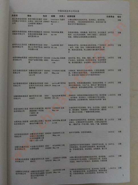 中國(guó)軟件通信企業(yè)黃頁(yè)可開(kāi)展精準(zhǔn)營(yíng)銷(xiāo)，電話(huà)營(yíng)銷(xiāo)、郵件營(yíng)銷(xiāo)、傳真營(yíng)銷(xiāo)等等多管齊下，圓您銷(xiāo)售冠軍夢(mèng)