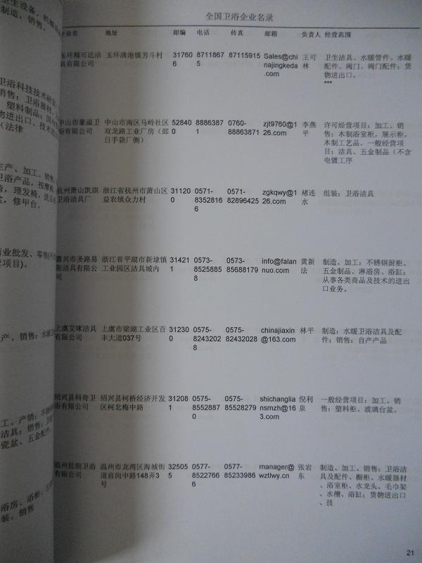 中國衛(wèi)浴企業(yè)黃頁可開展精準(zhǔn)營銷，電話營銷、郵件營銷、傳真營銷等等多管齊下，圓您銷售冠軍夢