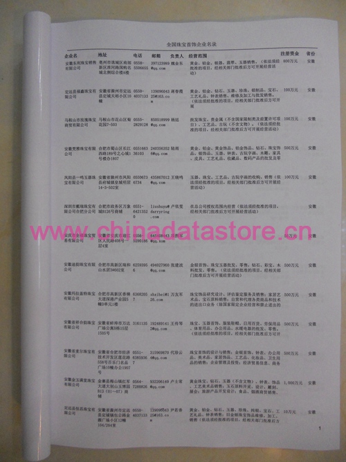 中國珠寶企業(yè)黃頁可開展精準營銷，電話營銷、郵件營銷、傳真營銷等等多管齊下，圓您銷售冠軍夢