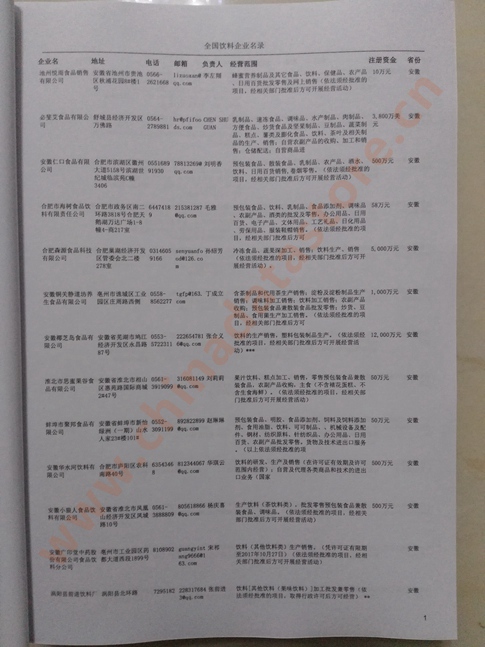 中國飲料企業(yè)黃頁可開展精準(zhǔn)營銷，電話營銷、郵件營銷、傳真營銷等等多管齊下，圓您銷售冠軍夢