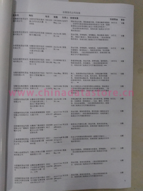 中國(guó)國(guó)際貨代企業(yè)黃頁可開展精準(zhǔn)營(yíng)銷，電話營(yíng)銷、郵件營(yíng)銷、傳真營(yíng)銷等等多管齊下，圓您銷售冠軍夢(mèng)
