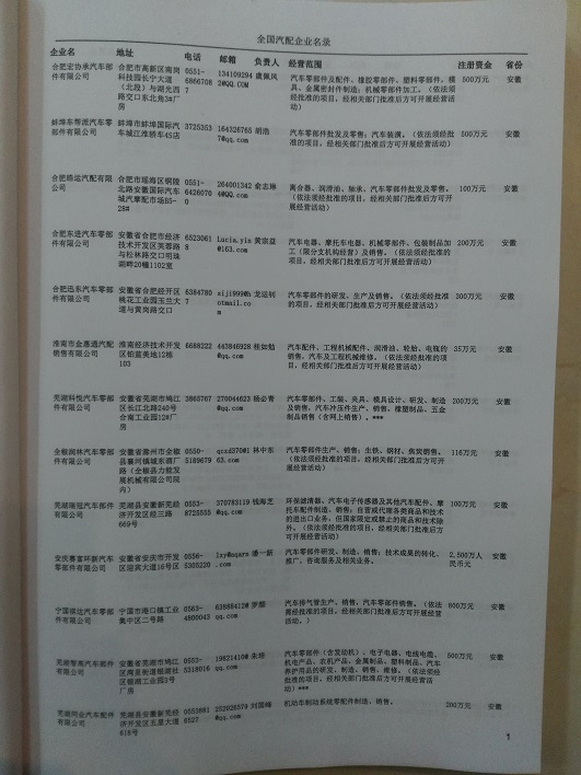 中國汽車配件企業(yè)黃頁可開展精準(zhǔn)營銷，電話營銷、郵件營銷、傳真營銷等等多管齊下，圓您銷售冠軍夢
