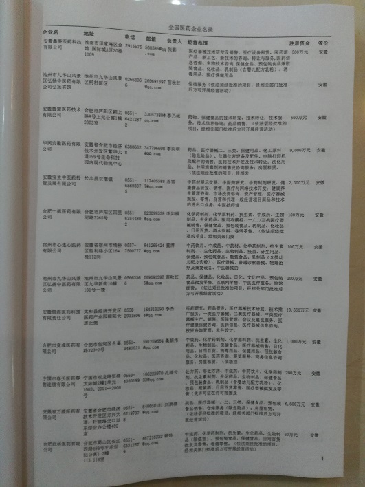 中國醫(yī)藥企業(yè)黃頁可開展精準(zhǔn)營銷，電話營銷、郵件營銷、傳真營銷等等多管齊下，圓您銷售冠軍夢
