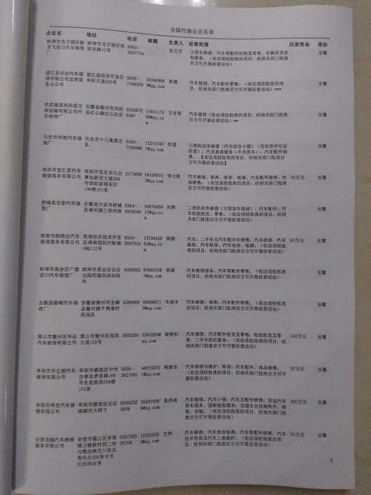 中國(guó)汽修企業(yè)黃頁(yè)可開(kāi)展精準(zhǔn)營(yíng)銷(xiāo)，電話(huà)營(yíng)銷(xiāo)、郵件營(yíng)銷(xiāo)、傳真營(yíng)銷(xiāo)等等多管齊下，圓您銷(xiāo)售冠軍夢(mèng)