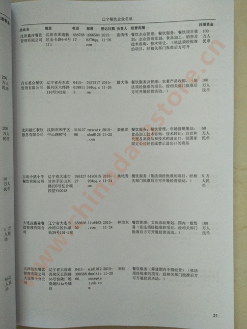 遼寧餐飲企業(yè)黃頁收錄了最新的遼寧餐飲企業(yè)名單，具有極高的營銷價值，實實在在提高銷售業(yè)績