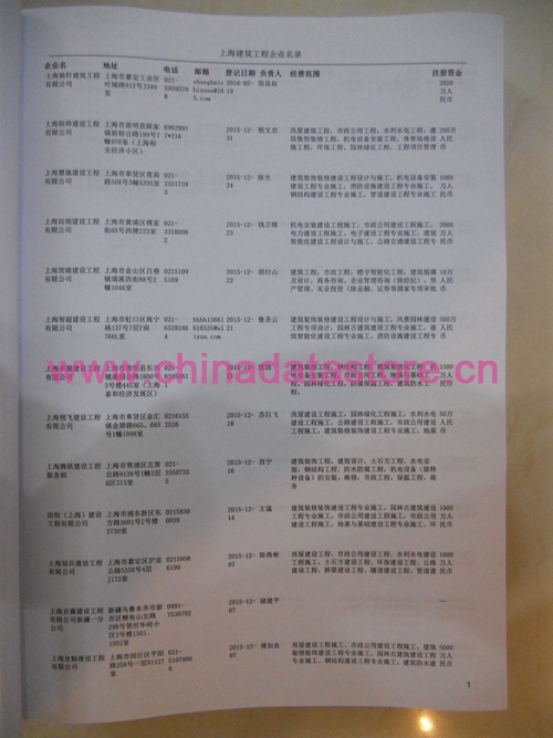 上海建筑工程企業(yè)黃頁收錄了最新的上海建筑工程企業(yè)名單，具有極高的營銷價值，實(shí)實(shí)在在提高銷售業(yè)績