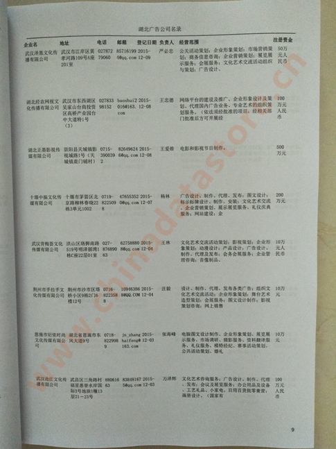 湖北廣告企業(yè)黃頁收錄了最新的湖北廣告企業(yè)名單，具有極高的營銷價值，實實在在提高銷售業(yè)績