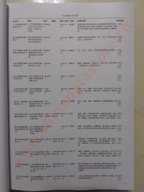 廣東機(jī)械企業(yè)黃頁(yè)收錄了最新的廣東機(jī)械企業(yè)名單，具有極高的營(yíng)銷價(jià)值，實(shí)實(shí)在在提高銷售業(yè)績(jī)