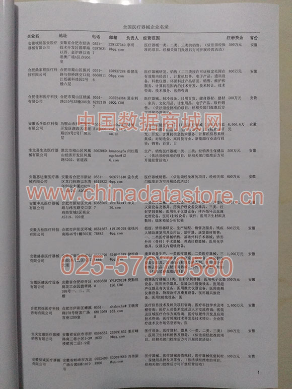 中國醫(yī)療器械企業(yè)黃頁可開展精準營銷，電話營銷、郵件營銷、傳真營銷等等多管齊下，圓您銷售冠軍夢