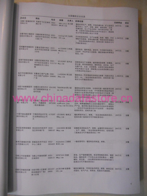 中國橡膠企業(yè)黃頁可開展精準(zhǔn)營銷，電話營銷、郵件營銷、傳真營銷等等多管齊下，圓您銷售冠軍夢